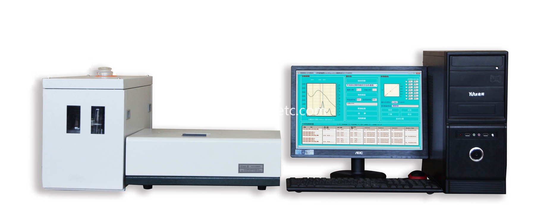TR- EP6000 Portable infrared oil analyzer
