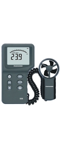 TR-TCDM-02 Anemometer